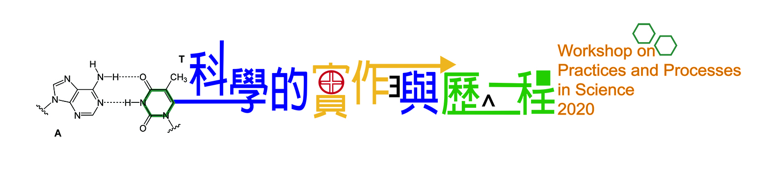 2020 科學的實作與歷程⼯作坊